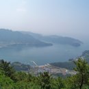 거제도사랑