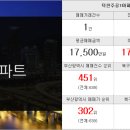 합동황금공인중개사사무소 이미지