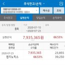(주)유니온금속 이미지