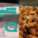 원닭강정 이미지