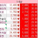 케이에스와이 컴퍼니 이미지
