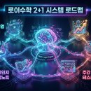 로이수학학원 이미지