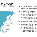 도원산업개발 이미지