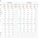 태영자동차서비스 이미지