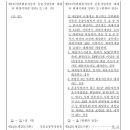 대전운수 주식회사 이미지