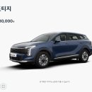 [2025 기아 스포티지 하이브리드 계약 후기] 신차 구매 계약시 현금지원+서비스 이게 말이되나?