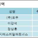 (주)큐브스 이미지