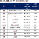 후메디칼 주식회사 이미지