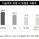 인생로또 이미지