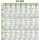 광안정다운요양병원 이미지