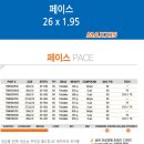 맥시스 페이스 27.5x1.95 26x1.95 자전거 타이어 이미지