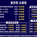 동인천소곱창 이미지