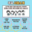 사회복지법인 한국복지지원재단