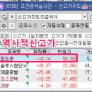 비즈엠텍주