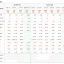 선익시스템 이미지