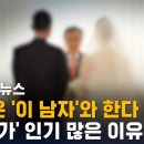 '한국 여성', 국제 결혼 1위는 '이 국가' 남성…뜻밖의 해석 / SBS 베트남 출신 여성 국적 ? 이혼후 베트남 🇻🇳 남자 이미지