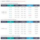 모아세무회계