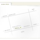 꿈꾸는 숲 이미지