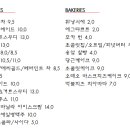 삼보하우스 이미지