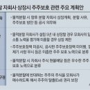 그냥 심심해서요. (16294) ‘쪼개기 상장’ 피해 막기 이미지