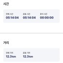 옥녀봉 이미지