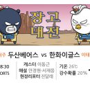 5월30일 [프리뷰] 두산 vs 한화 이미지