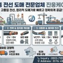 진웅유통