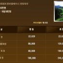 프리스틴밸리 이미지