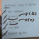 나이스피씨 | 사랑 다음에 오는 건 뭐야