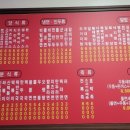 김밥나라풍기점 이미지