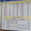 장성역 열차시간표와 장성버스터미널 버스시간표(2022. 3. 28현재) 이미지
