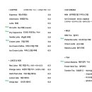 베이크오이
