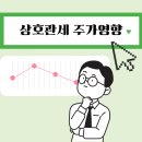 하루주가 | 상호관세 한국 미치는 영향 | 상호관세 뜻 주가 흐름을 읽어보자