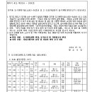 소로3-54 이미지