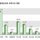 백두축산 이미지