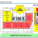 타운내과 Daum카페