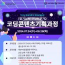 숏폼 콘텐츠 제작과정 이미지