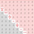 파크푸르지오골드공인중개사사무소 이미지