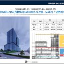 엠에스타워 이미지