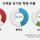 한홀초등학교