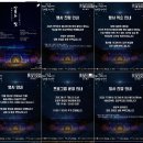 (상반기)인생의 사계절을 만나다 | 양산] 2025 국가유산 미디어아트 통도사 주차, 야간산책 &amp; 비오는 날 후기