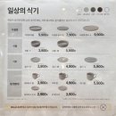 국수나무사천읍내점 | [ 강남역 무지 MUJI 무인양품 ] 9900원의 행복 가성비 꽃다발부터 감성 식료품, 그릇, 물병 추천 꿀템