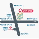 송암한의원 이미지