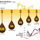 제일석유 이미지