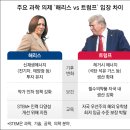 현 메디케어 이미지