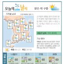 오늘의 포토뉴스 2007년 4월 5일 이미지