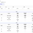 디엠씨경기 이미지