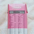6324 | 그린비아 영양케어 구수한맛 솔직 후기, 바쁜 직장인 아침 식사대용 찐추천