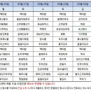 제이투스 이미지
