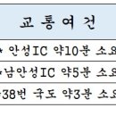 맑은옷세탁소 이미지